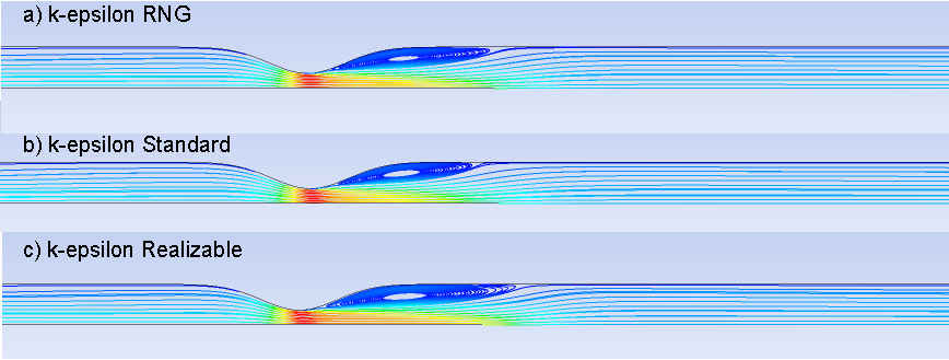 Flow streamlines — k-epsilon