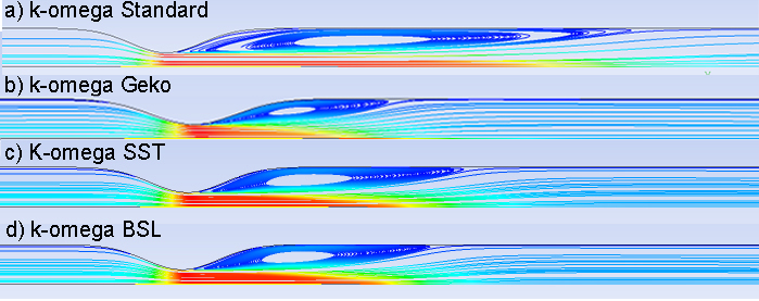 Flow streamlines — calibrated GEKO